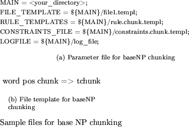 \begin{figure}\subfigure[Parameter file for baseNP chunking]
{\\
\parbox{10cm}{...
...{ word pos chunk => tchunk }
\par Sample files for base NP chunking
\end{figure}
